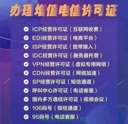 CDN访问，电信与联通如何实现高效连接？插图4