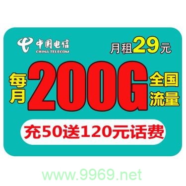 1200g流量卡电信卡插图2