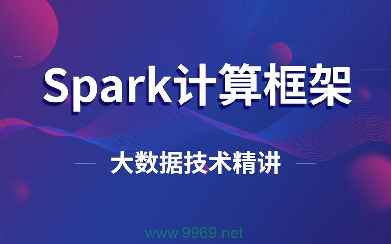 Python和大数据，如何利用Spark开发平台实现高效数据处理？插图2