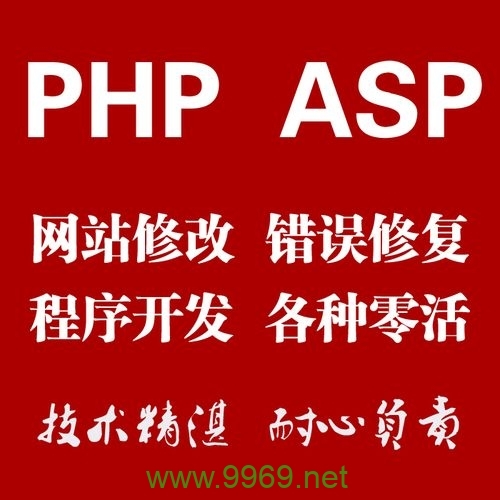 如何有效修复PHP漏洞以提升网站安全性？插图