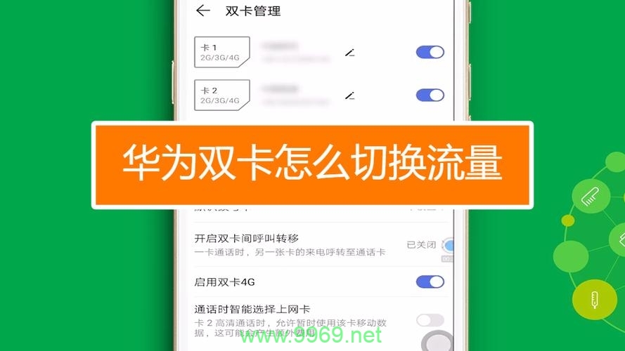 流量卡怎么切换到卡2插图