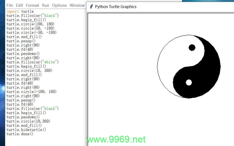 如何利用Python编写Spark SQL示例程序并生成图表？插图