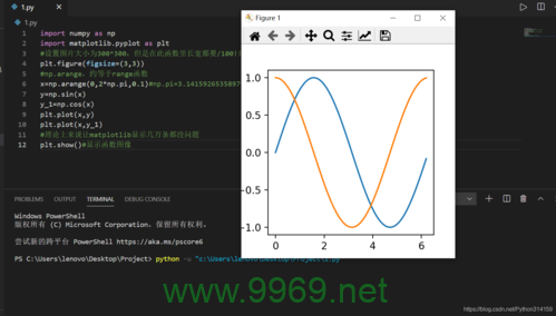 如何利用Python绘制函数图像？插图4