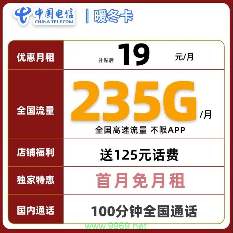 4g流量卡网速卡插图