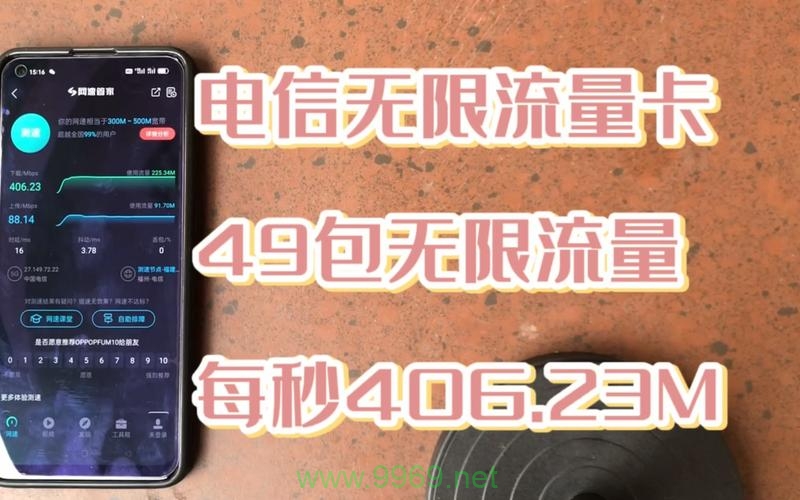 4g流量卡网速卡插图4