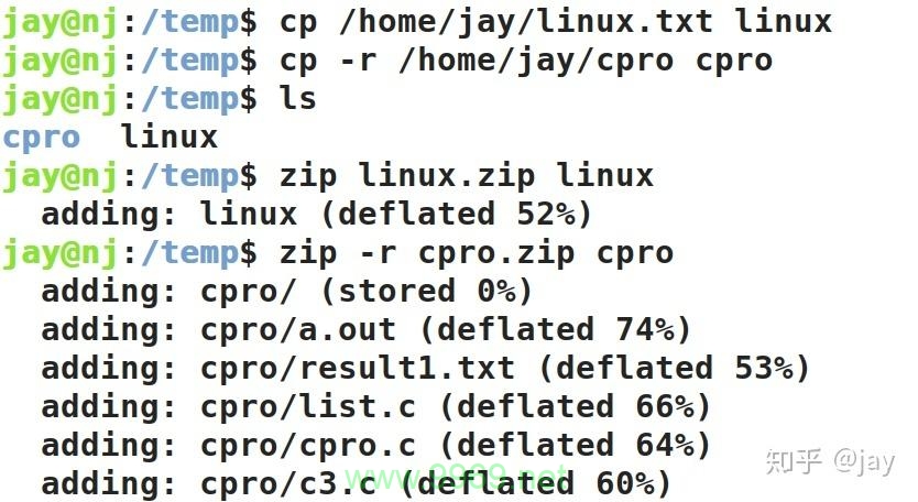 如何在Linux中解压zip文件并覆盖现有文件？插图4