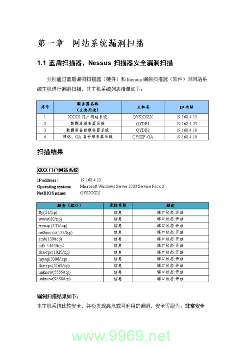 如何确保漏洞修复报告的完整性与准确性？插图2