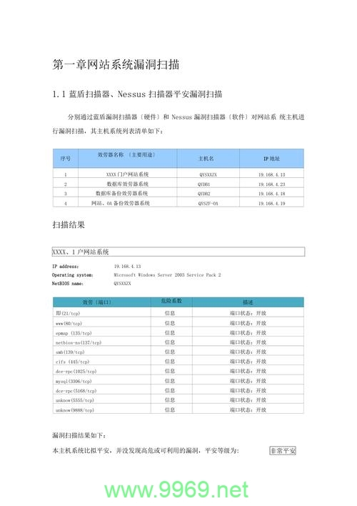 如何确保漏洞修复报告的完整性与准确性？插图