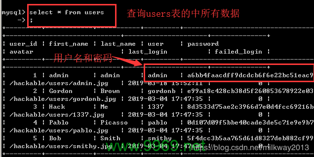 在PHP中，如何设置和更改默认的数据库密码？插图