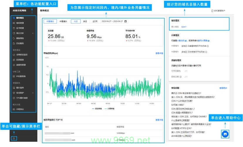 CDN技术如何提升网站性能与用户体验？插图2