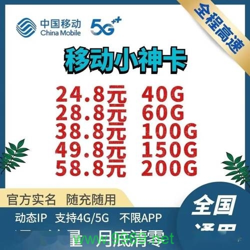 流量卡需要办什么卡好用插图