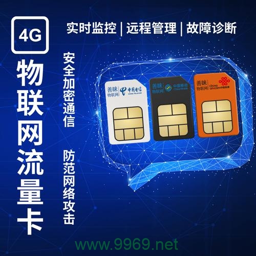 4g流量卡锁卡插图4