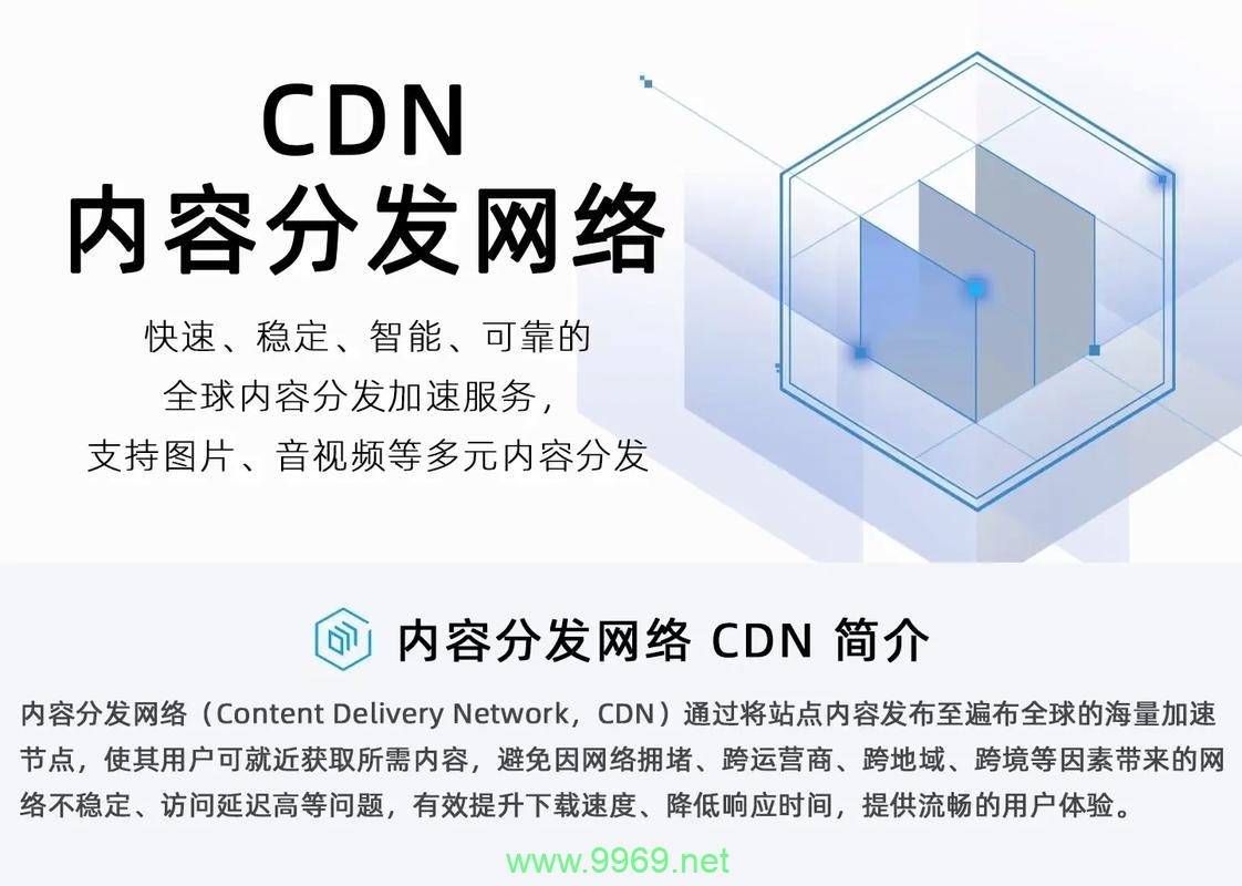 什么是CDN托管，它如何优化我们的网络体验？插图