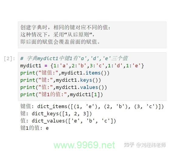 如何在Python中创建字典并操作其键值对？插图4