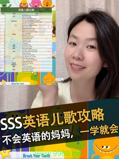 SSS999 CDN究竟是什么？探索其背后的技术与应用插图