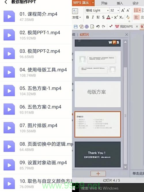 如何制作引人入胜的PowerPoint视频教程？插图2