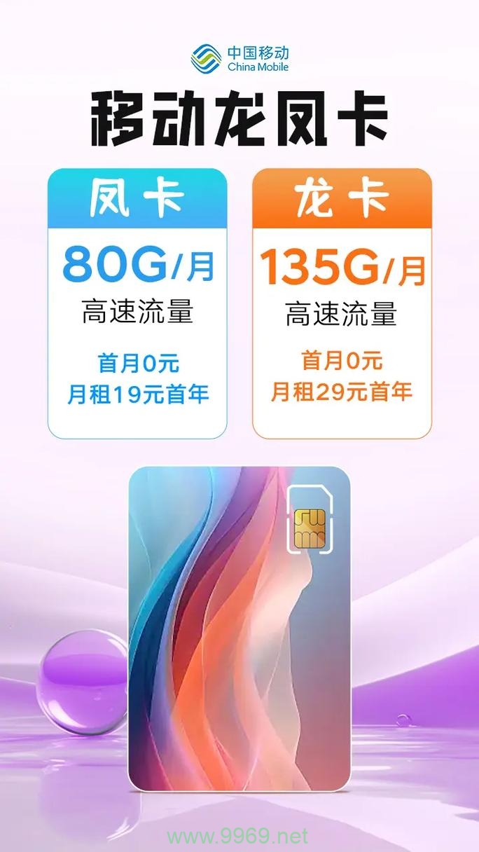 流量卡移动新卡能用吗插图4