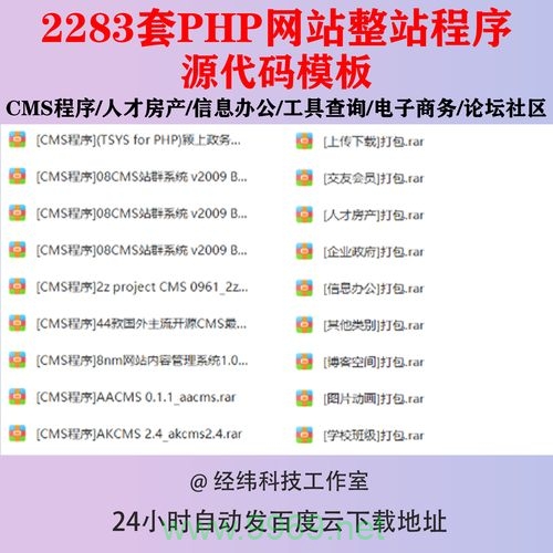 PHP智能建站系统，如何快速搭建高效网站？插图2