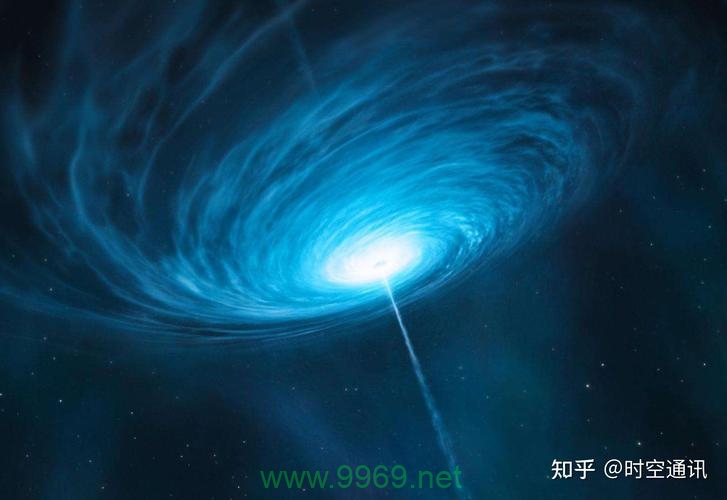 虫洞漏洞是否揭示了宇宙间未知的时空通道?插图2