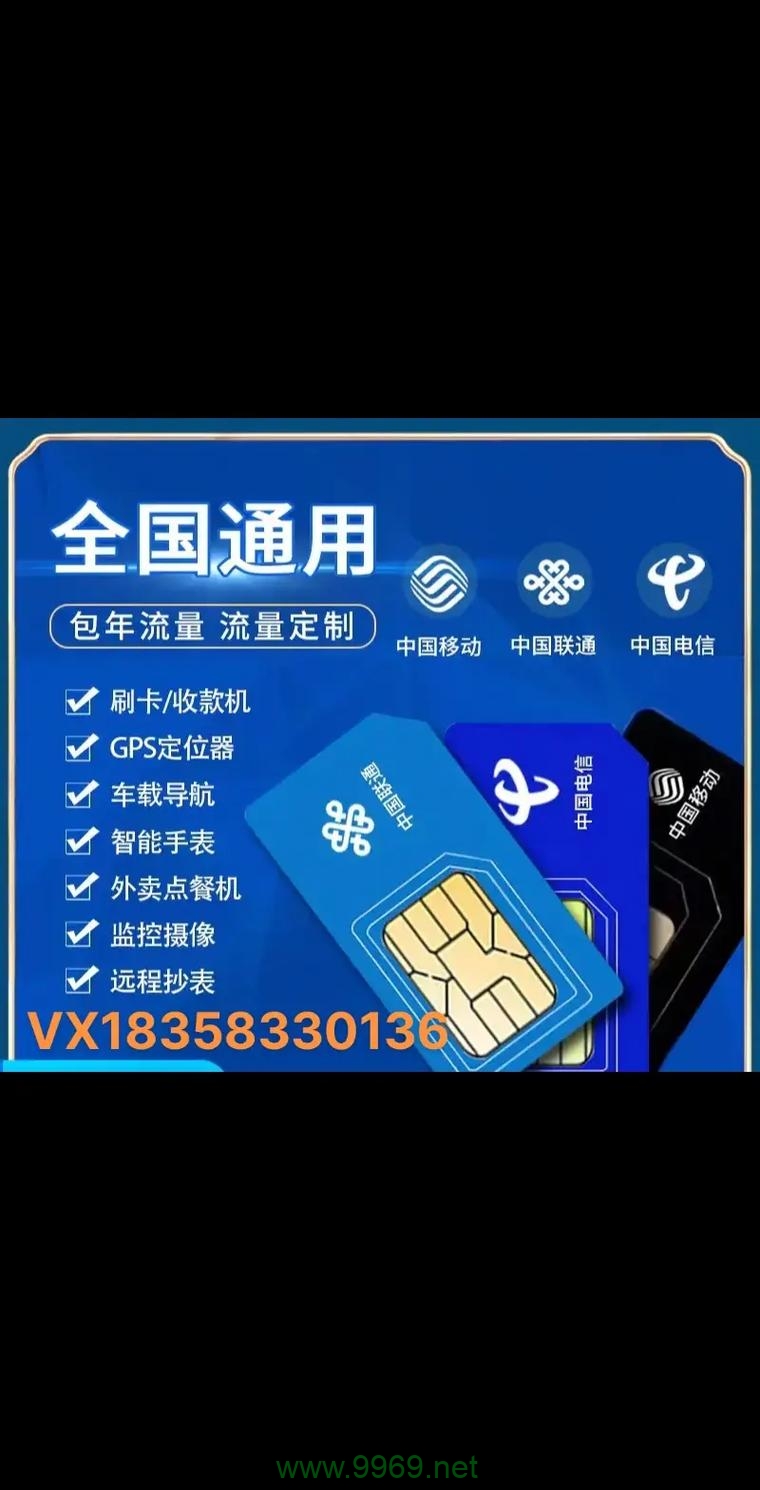 物联卡流量卡好用吗插图4