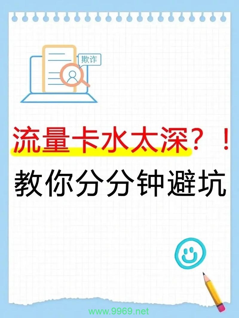 抖音卡流量卡怎么退插图