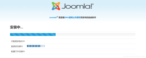 Joomla安全漏洞暴露，网站管理员如何防范?插图