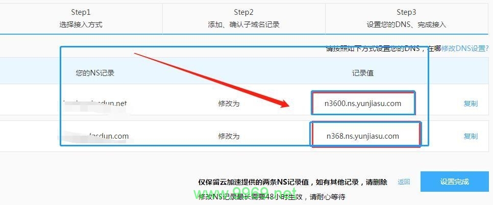 如何顺利启动内容分发网络（CDN）服务？插图