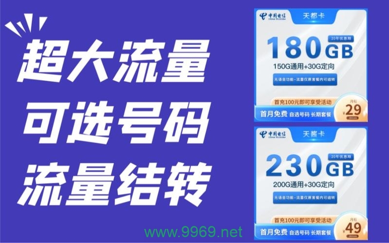 电信卡流量为什么特别卡插图