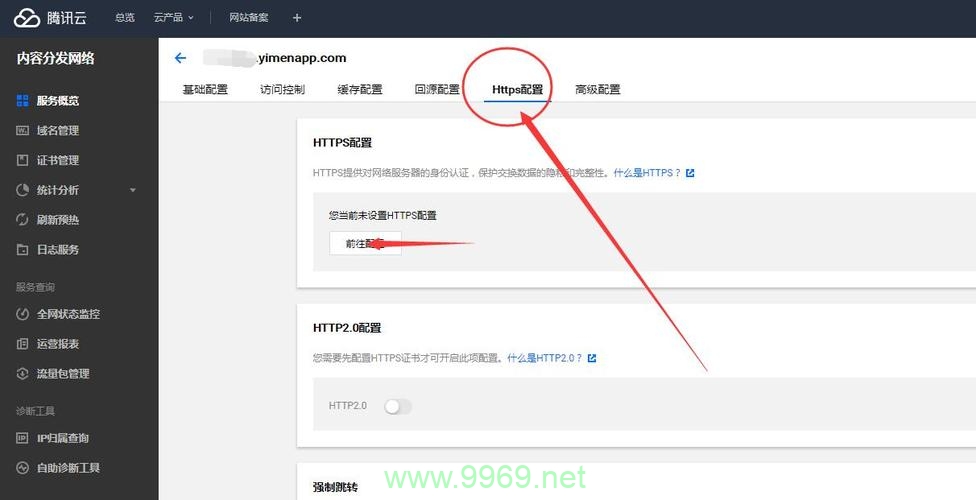 如何正确配置CDN以支持SSL加密?插图4