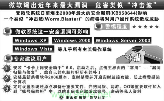 漏洞究竟会带来哪些潜在的危害？插图4