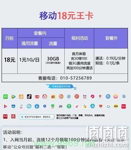 腾讯王卡副卡流量包插图4