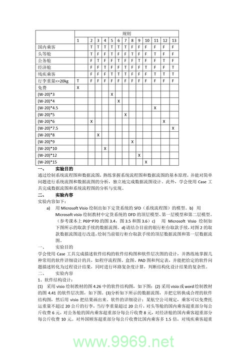 如何有效地构建和使用判断表名_分支判断？插图4