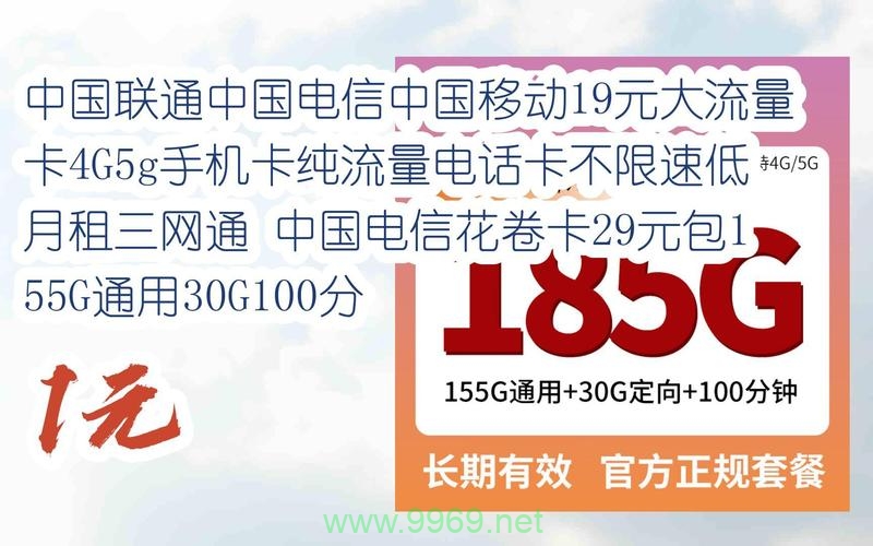 电信卡流量卡联通移动wifi插图2