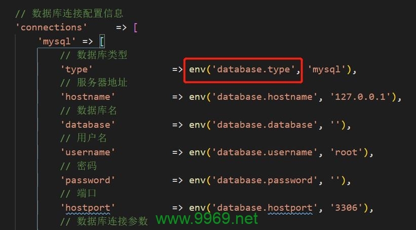 如何在PHP中使用MySQL数据库连接类？插图