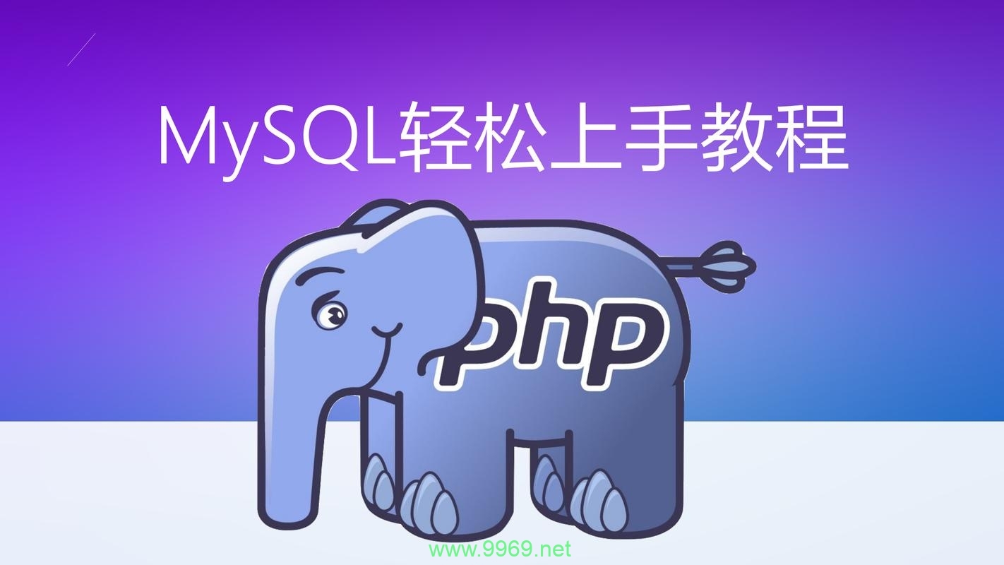 PHP与MySQL，如何高效结合使用这两种技术构建动态网页？插图