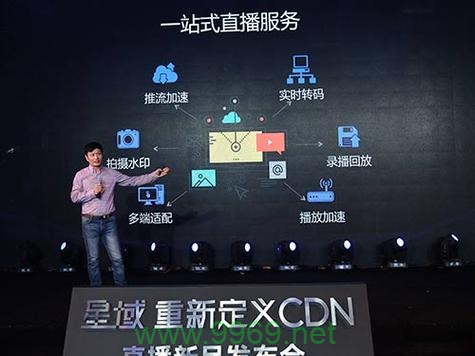 星域cdn业如何塑造未来互联网速度与安全的新纪元？插图2