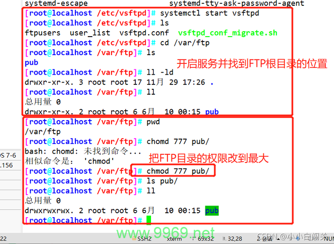 如何在Linux中使用FTP同步工具？插图