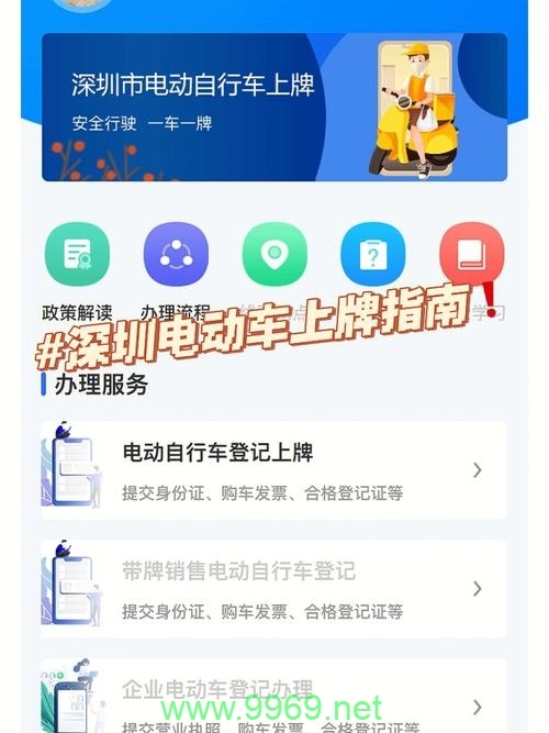 如何申请深圳的CDN牌照？插图