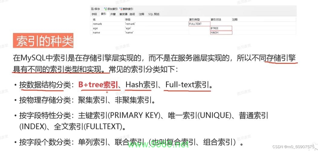 如何优化Linux下的MySQL配置以提升性能？插图