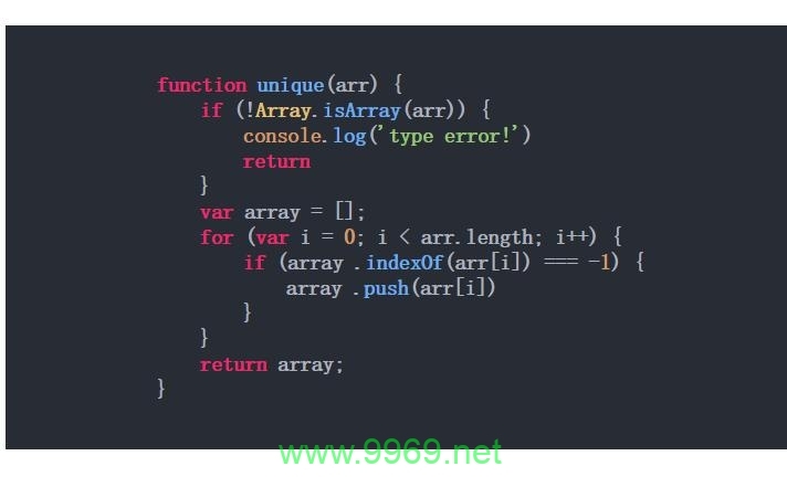 如何通过JavaScript代码实例深入理解process对象的功能？插图