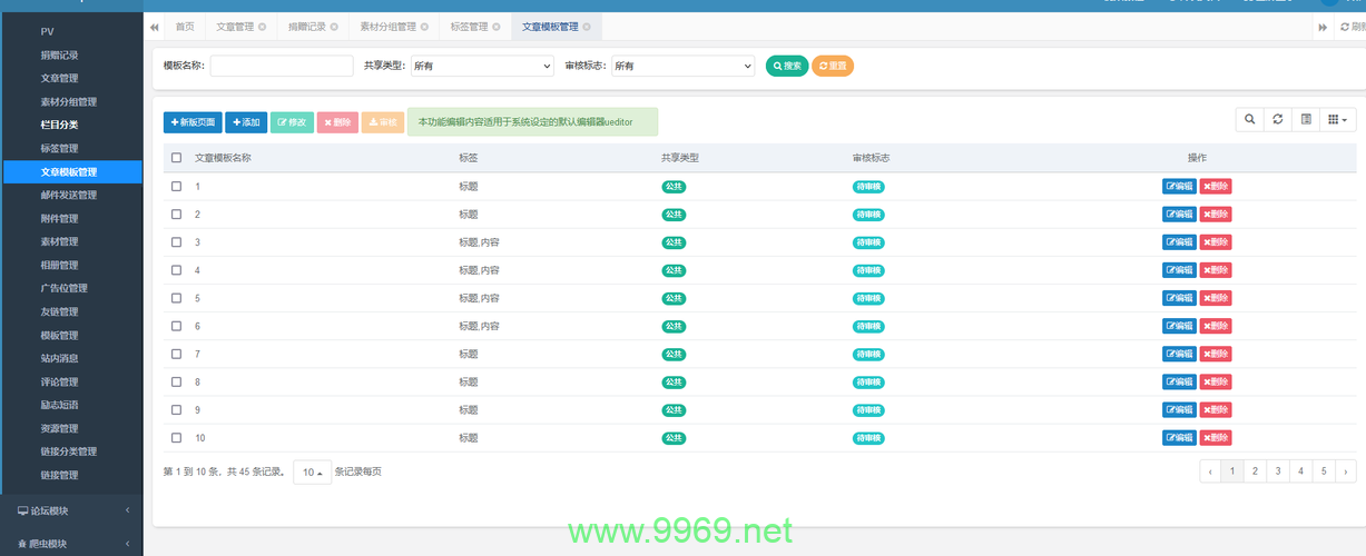 如何在phpcms和Joomla之间选择最适合我的内容管理系统？插图