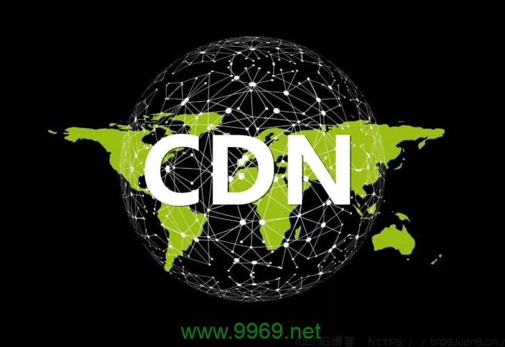 cdn v2是什么？了解这项技术如何提升网站性能！插图