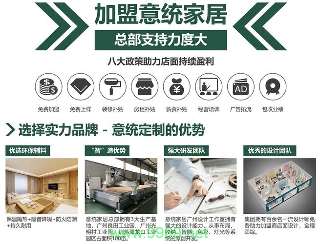 如何打造成功的定制双品牌广告策略？插图