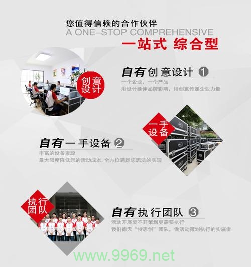 如何打造成功的定制双品牌广告策略？插图4