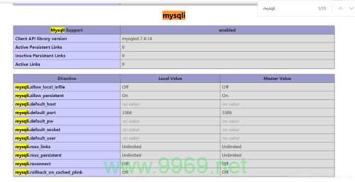 为什么在尝试通过PHP连接MySQL时会遇到异常情况？插图2