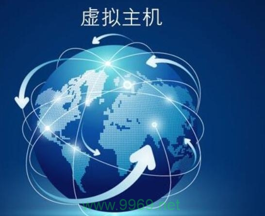 如何配置PHP 7虚拟主机组件以优化网站性能？插图2