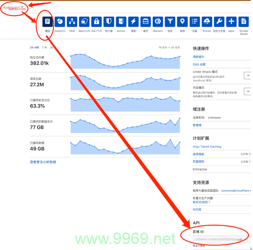 正在获取cdn设置这一短语本身较为简略，没有提供足够的上下文信息来生成一个具体的疑问句标题。不过，如果我们假设这篇文章是关于如何配置或优化内容分发网络（CDN）的设置，那么可以创造一个相关的疑问句标题，例如，，如何正确获取并配置CDN设置以优化网站性能？插图2