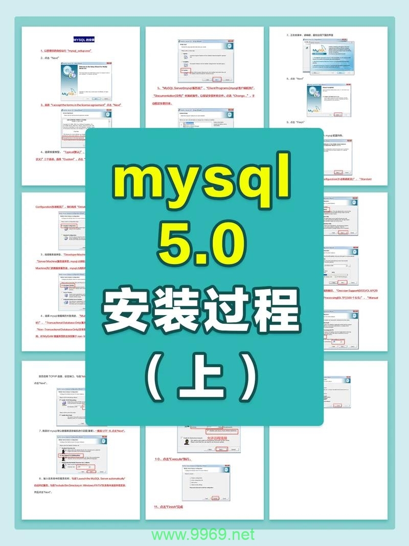 如何在Linux上同时安装多个MySQL实例？插图