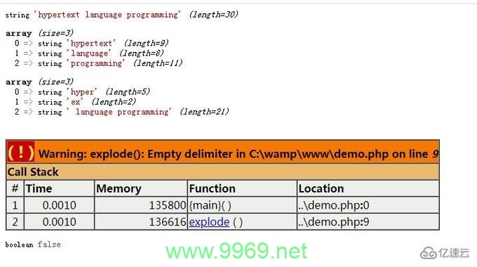 PHP Explode函数，如何高效分割字符串？插图