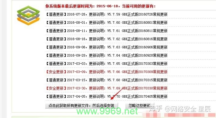 织梦漏洞揭示了哪些网络安全风险？插图